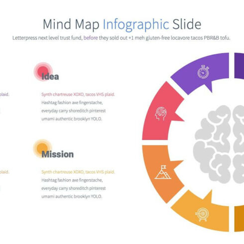 Mind Map PowerPoint | Master Bundles