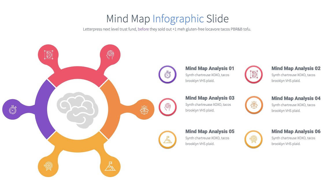 Key concepts mind map.