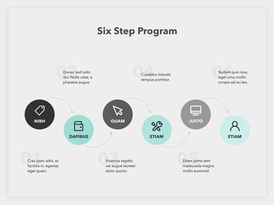 Six different steps of program.