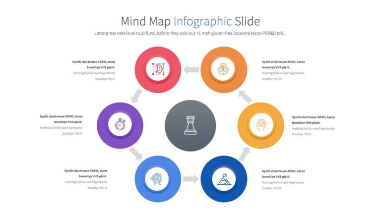 Mind Map PowerPoint – MasterBundles