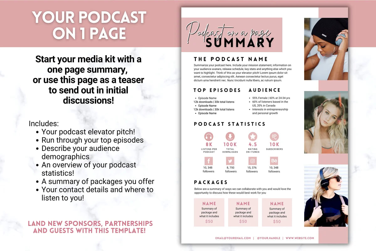 20 page podcast media kit, your podcast on one page.