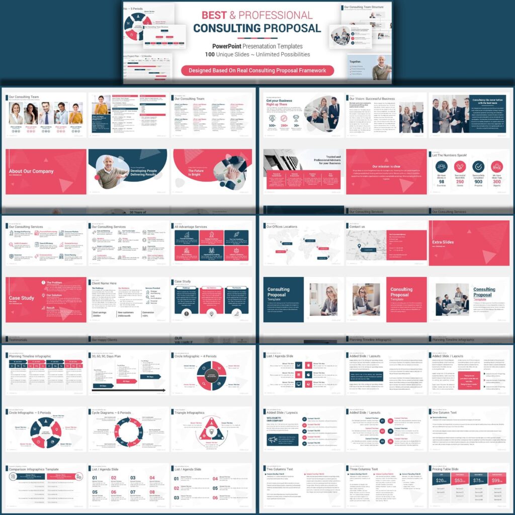 Consulting Proposal PowerPoint MasterBundles