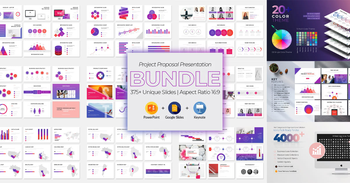Project Proposal Presentation Bundle facebook image.