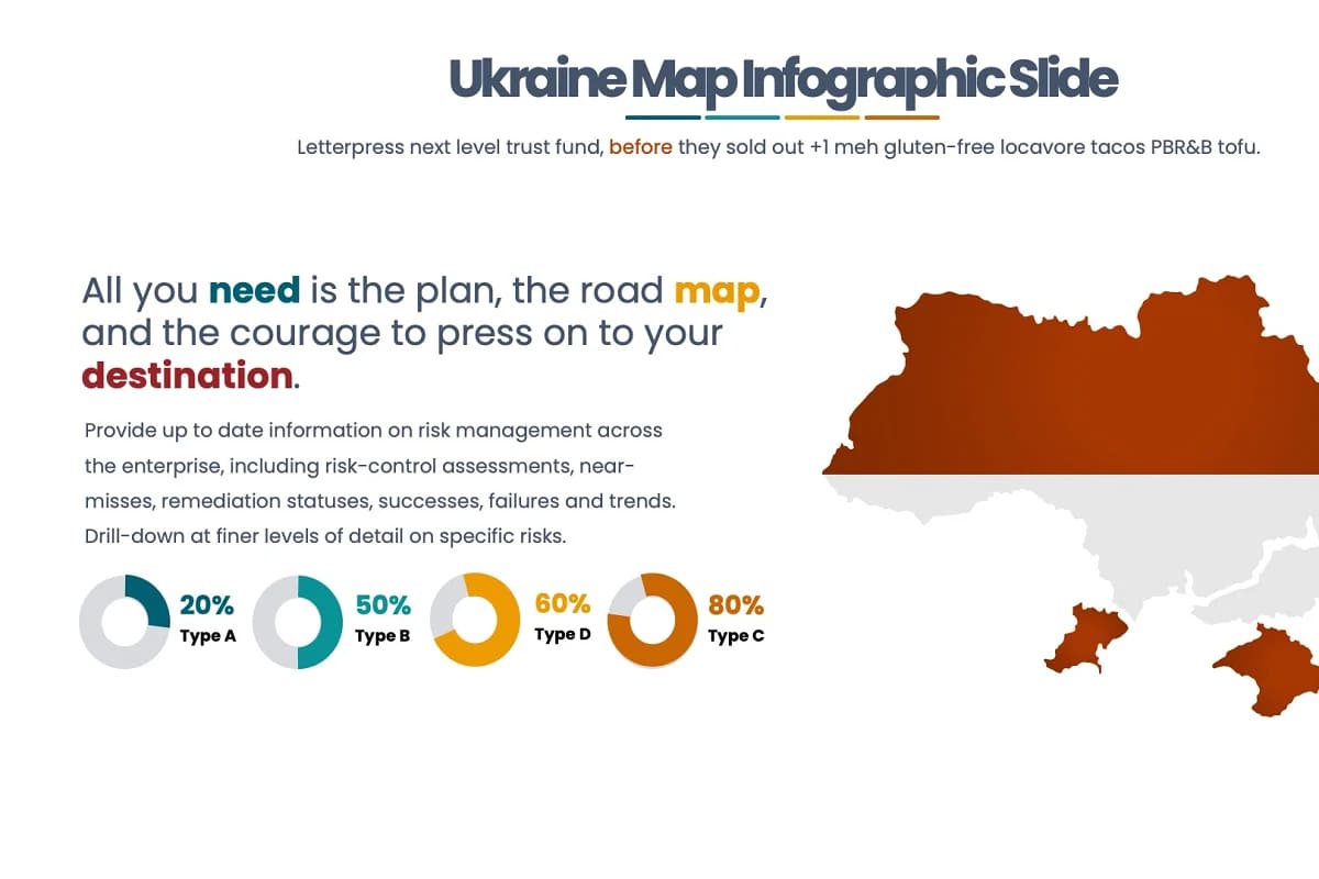 best maps keynote infographics, ukraine map infographics slide.