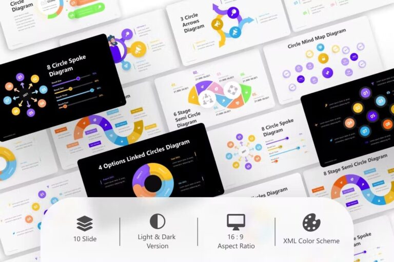 Circle Diagram PowerPoint Template – MasterBundles