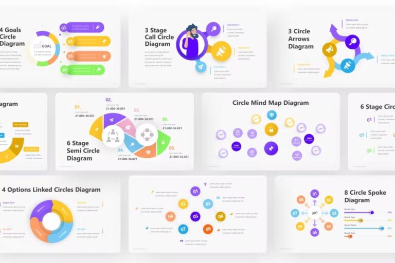 Circle Diagram PowerPoint Template MasterBundles