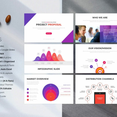 Project Proposal Presentation Bundle | Master Bundles