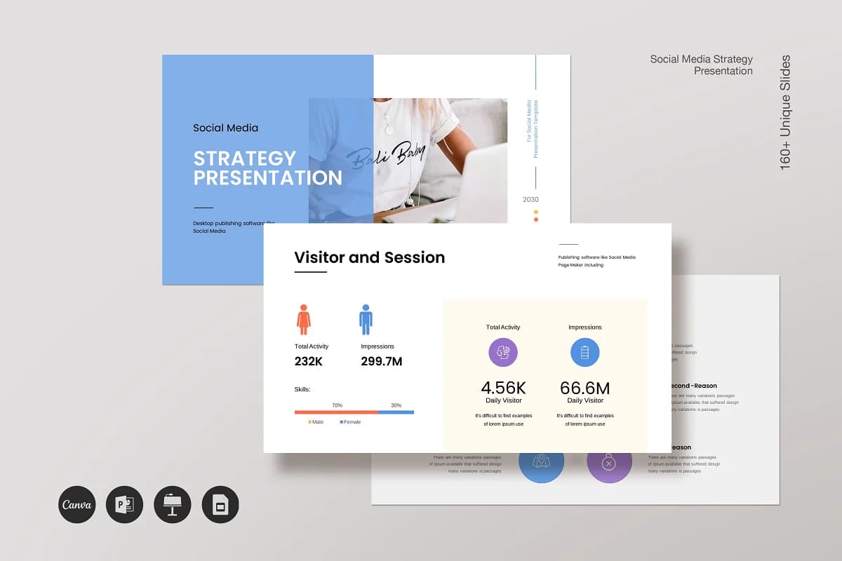 social media strategy template for different presentations.