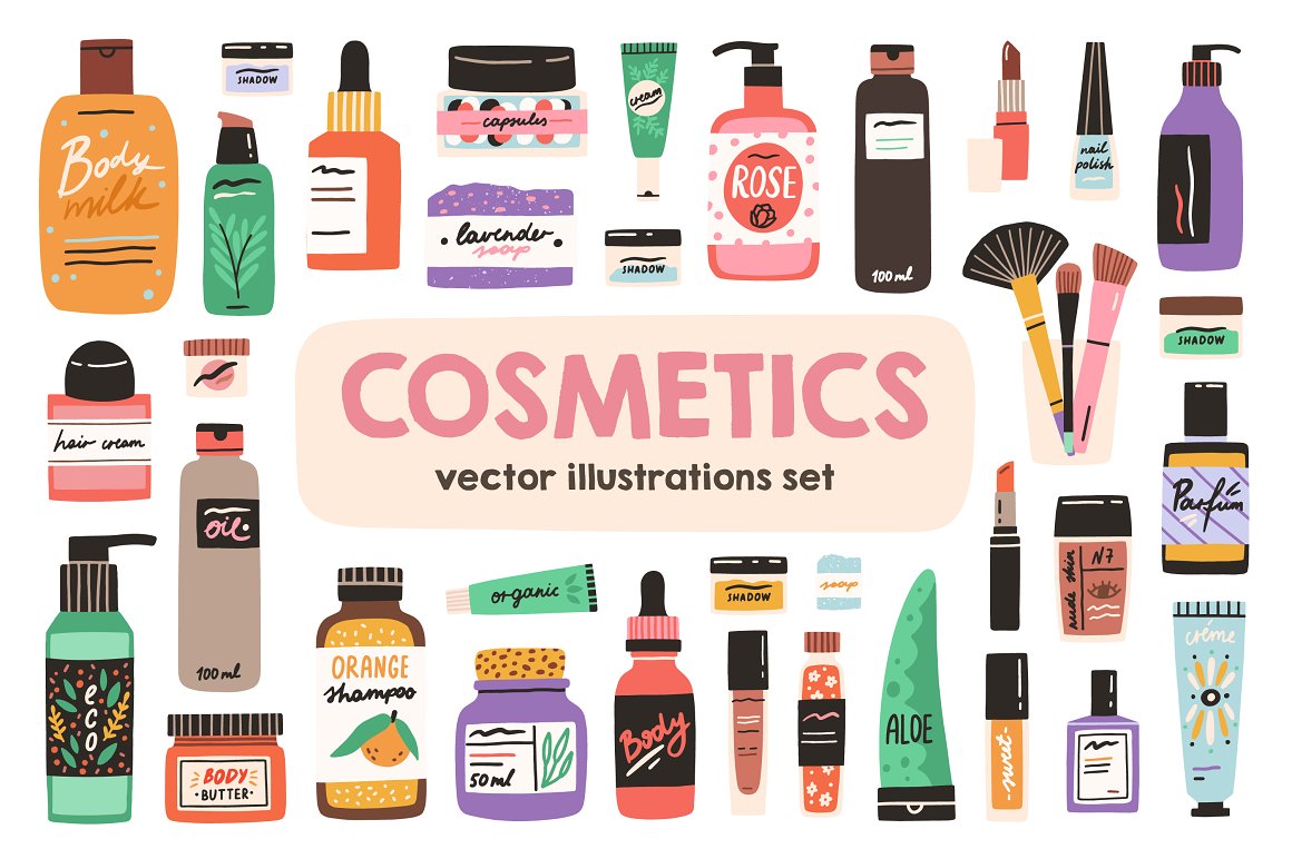 The title page of cosmetic products.