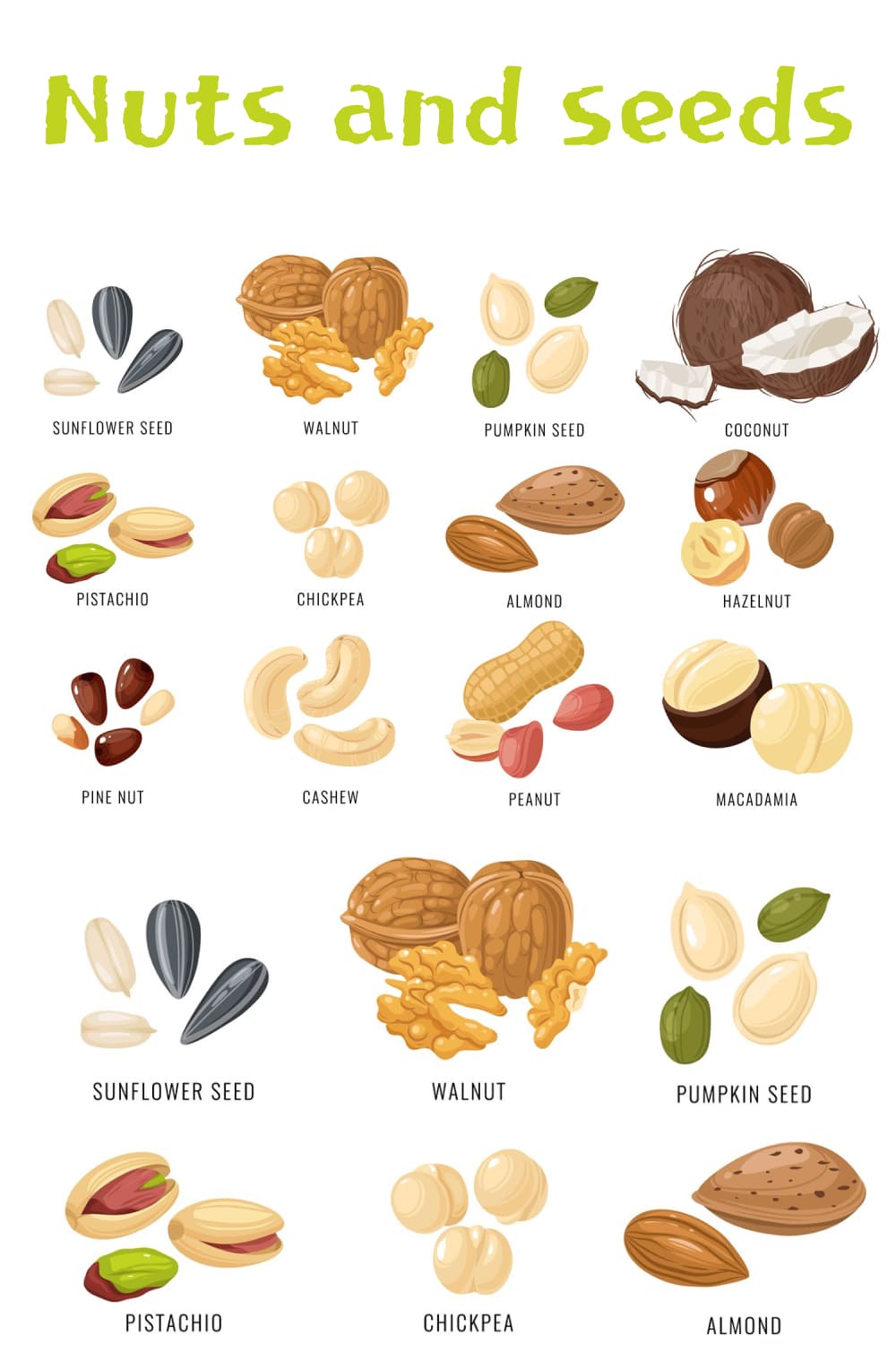 Nuts and seeds, picture for Pinterest 1000x1500.