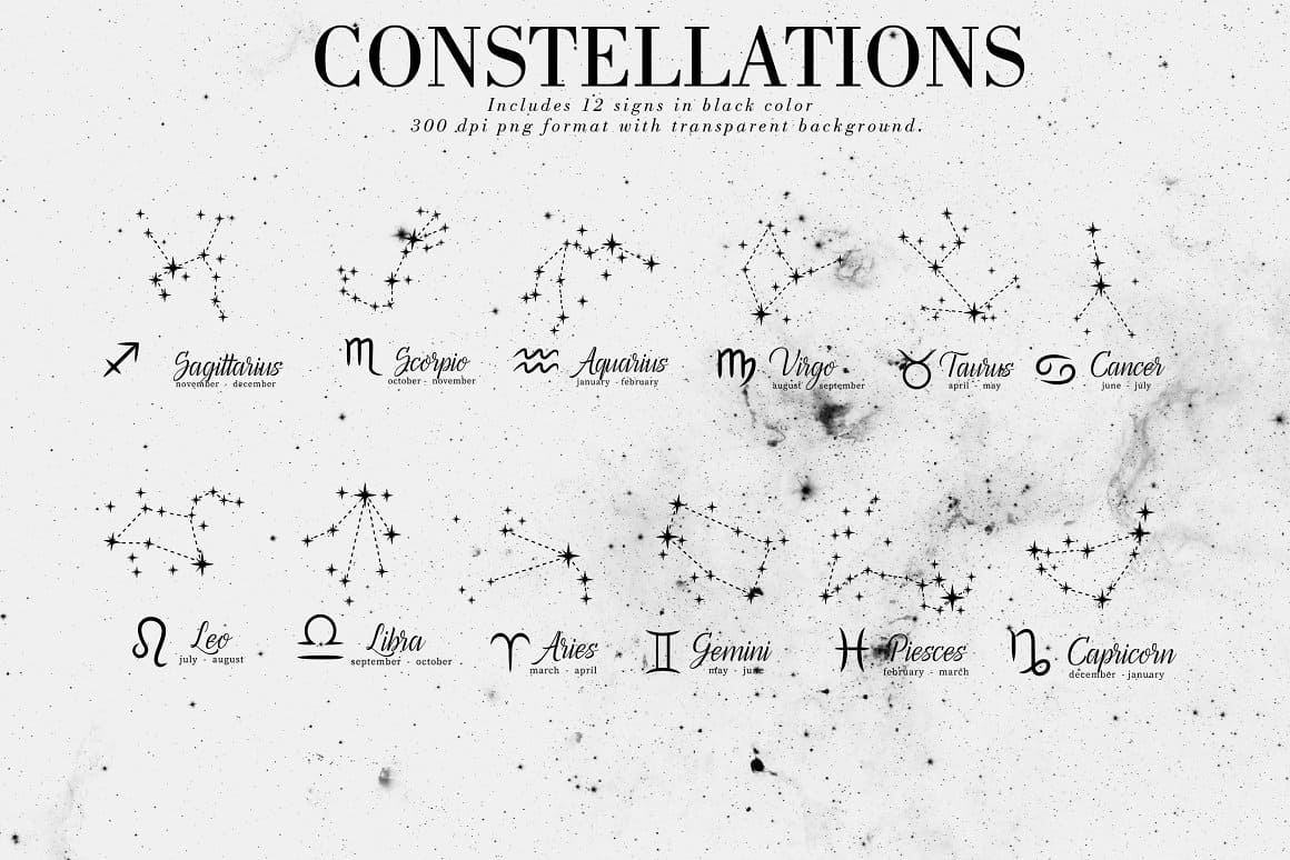 Drawings of constellations on a white canvas.