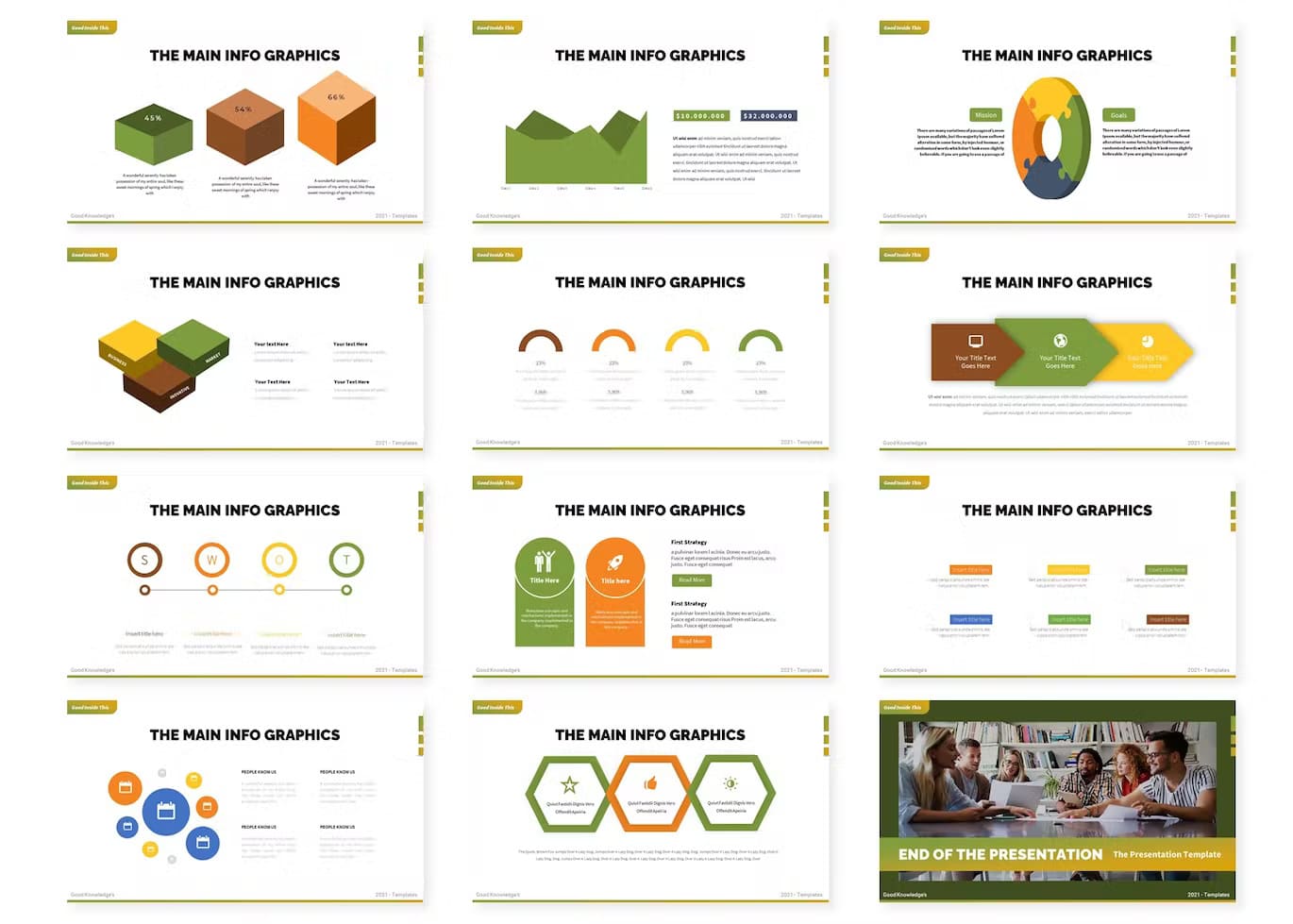 Google Slides for Business Planning - the main infographics.