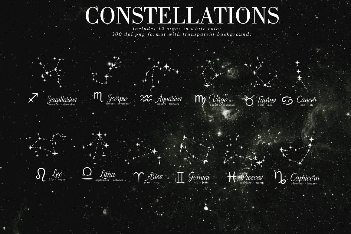 White drawings of constellations on a black canvas.