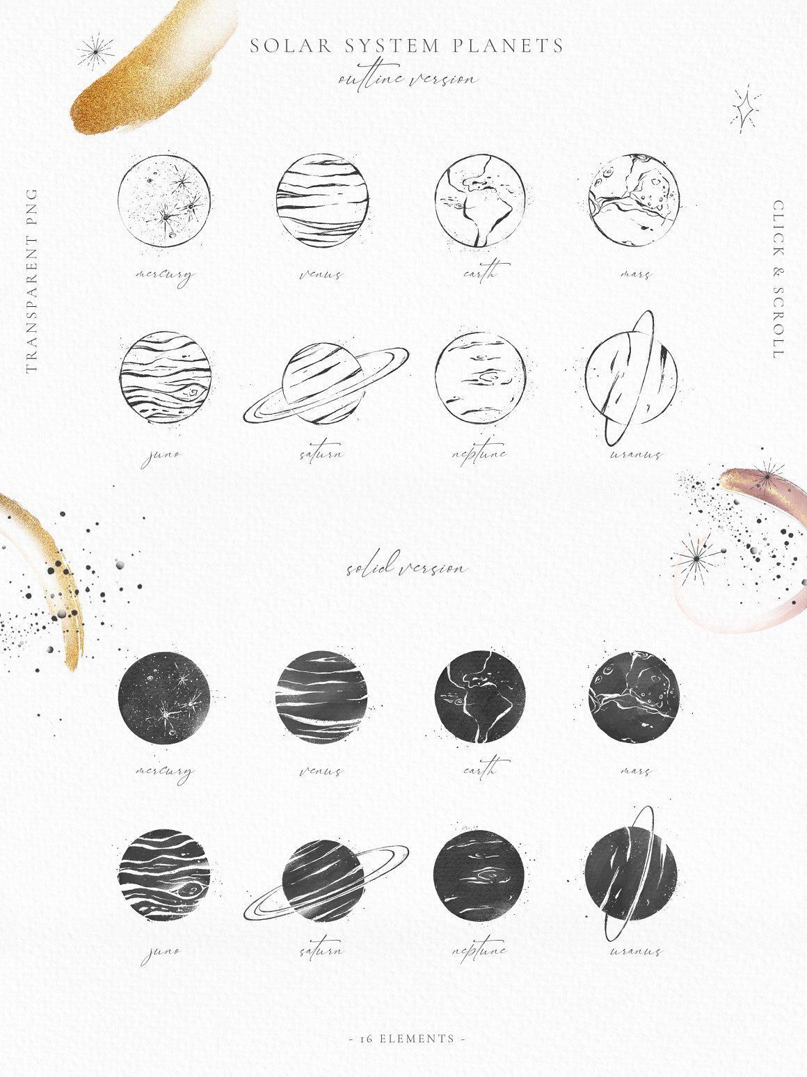 Planets in different types.