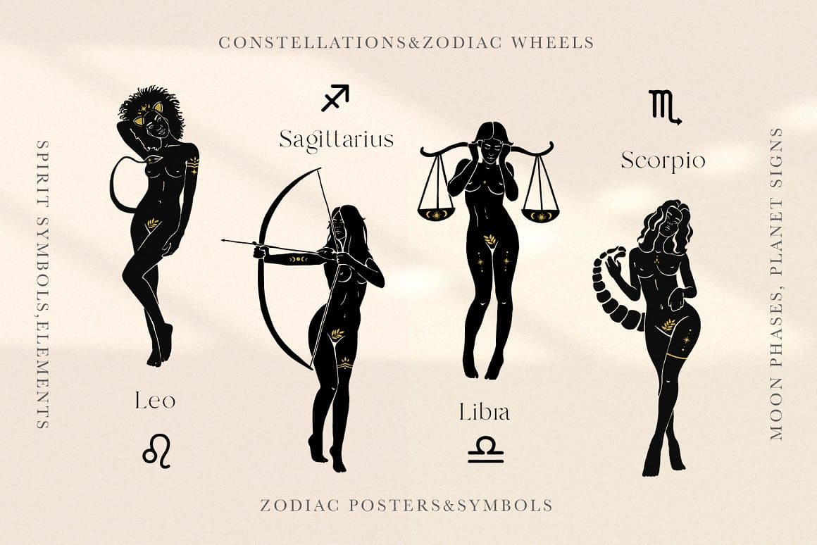 Four zodiac posters and symbols.