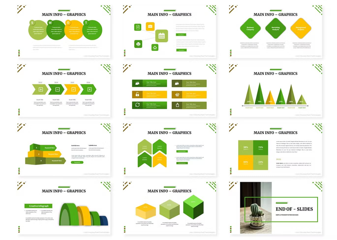 An image of important infographics in green and yellow.