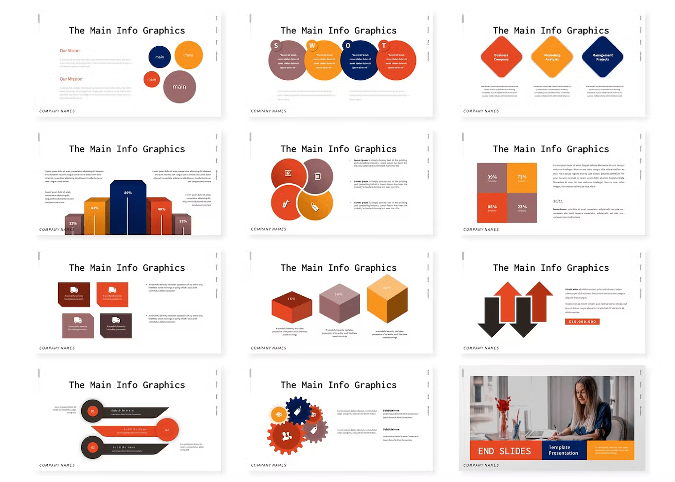 Presentations on the topic with different graphs.