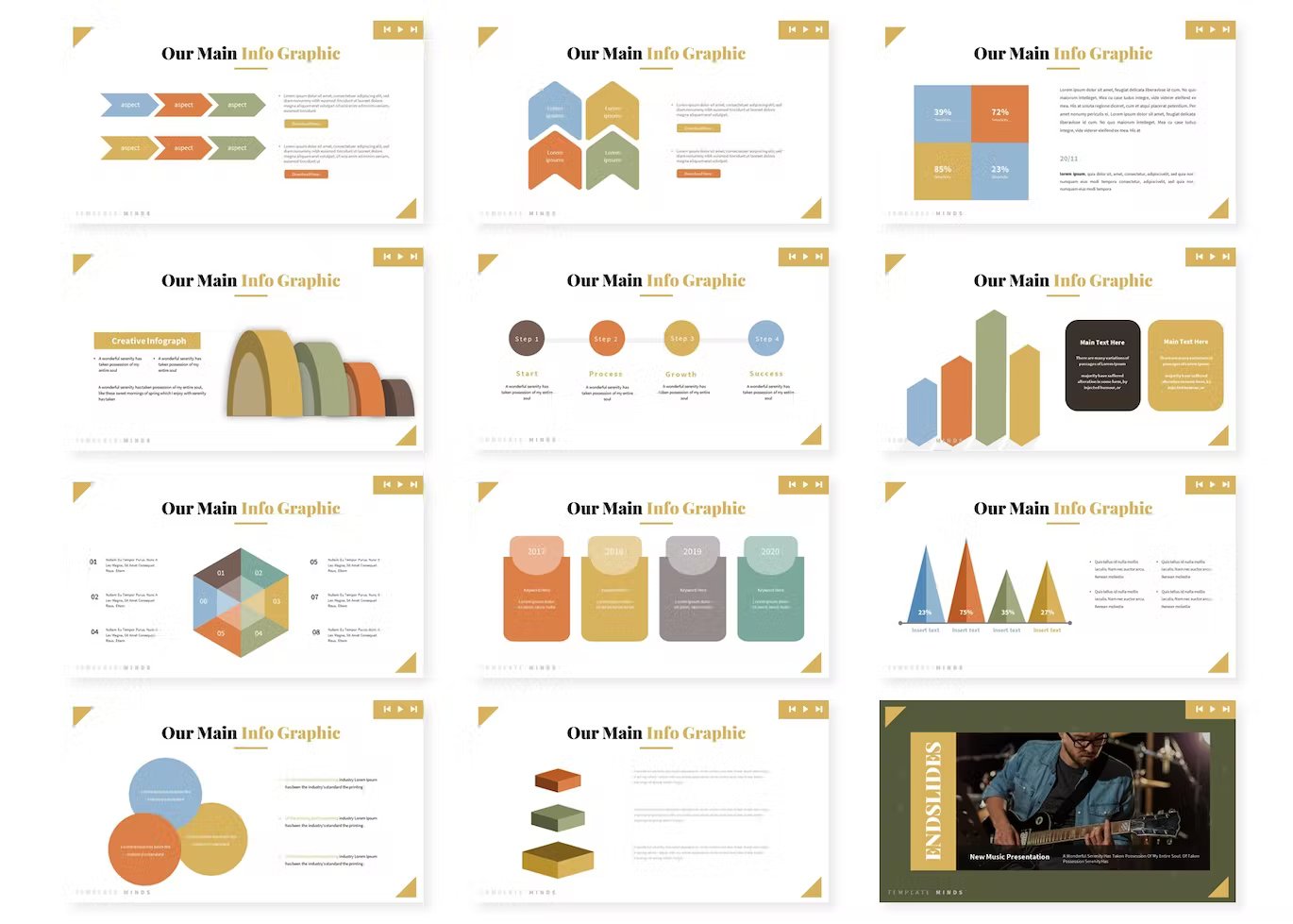 Slide with color graphs.