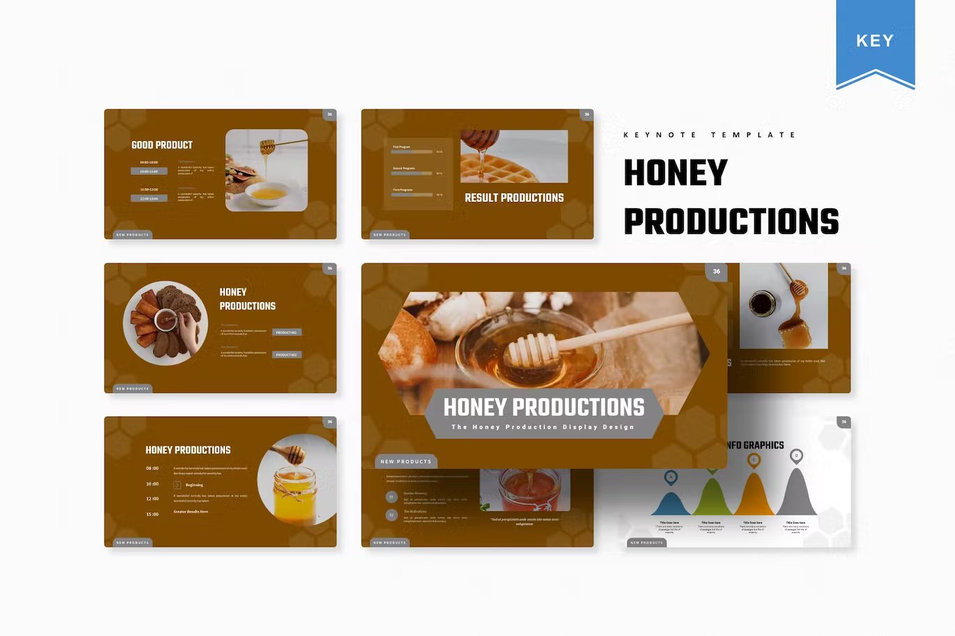 The topic of the presentation of honey.