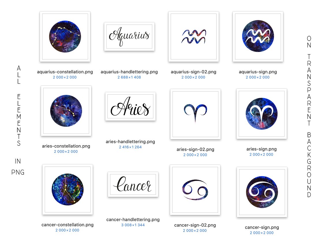 White background in front of the zodiac signs.