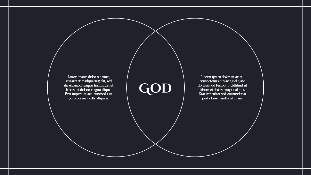 Circles of interest around God.