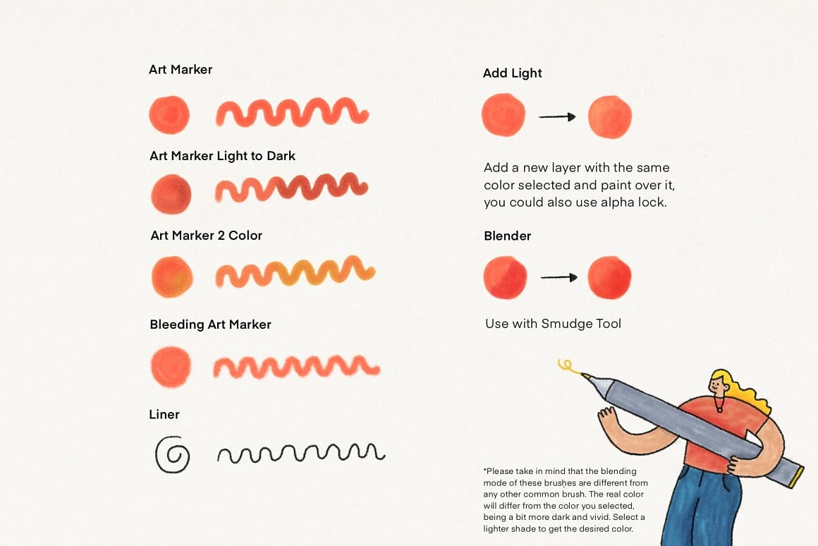 Art Markers: Art Marker Light to Dark, Add Light, Blender.