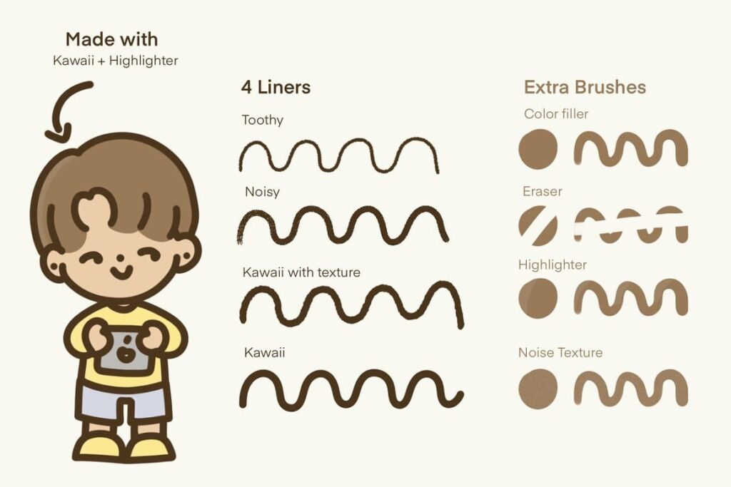 Kawaii Brushes for Procreate MasterBundles