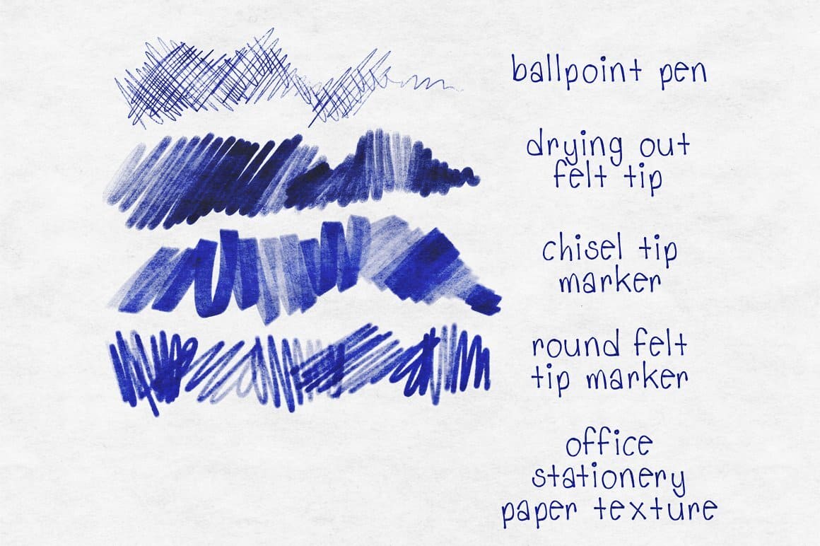 Five brushes for creating different textures.