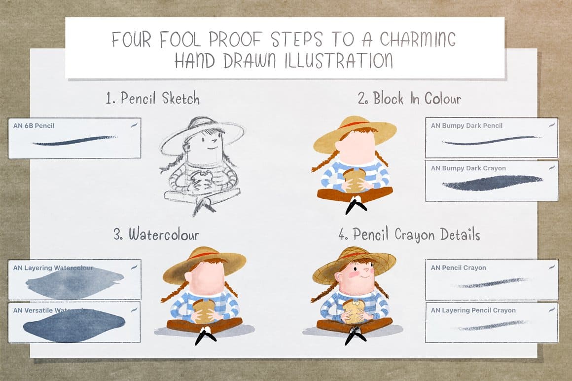 Four fool proof steps to a charming hand drawn illustration.