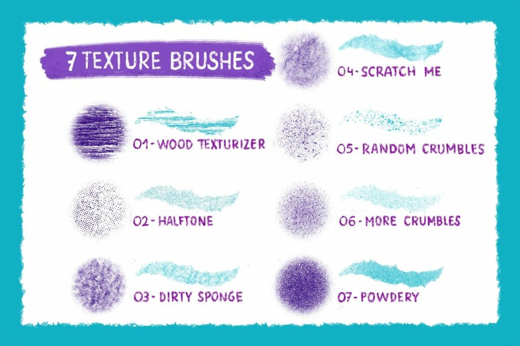Rough & Raw - Affinity Brushes – MasterBundles