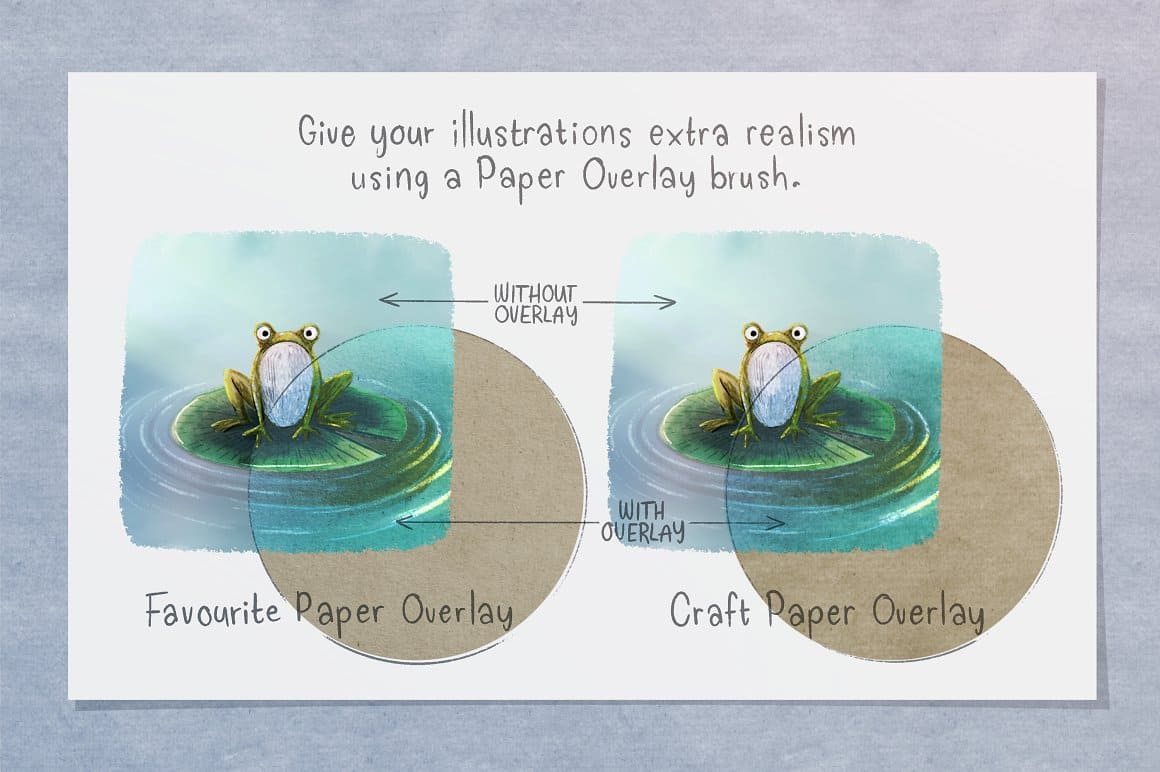 Give your illustrations extra realism using a paper overlay brush.