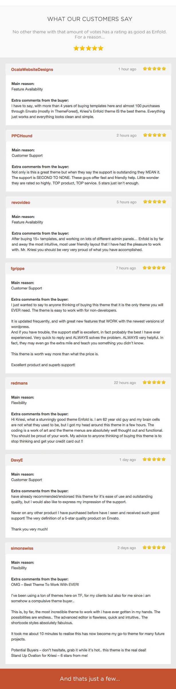 Preview of comments and reviews on the site.