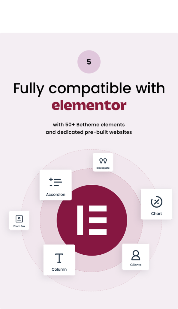 Betheme | Responsive Multipurpose WordPress & WooCommerce Theme ...