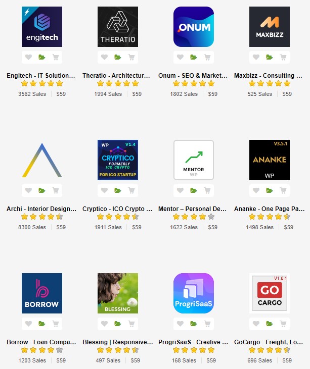 Various rated addons and plugins.