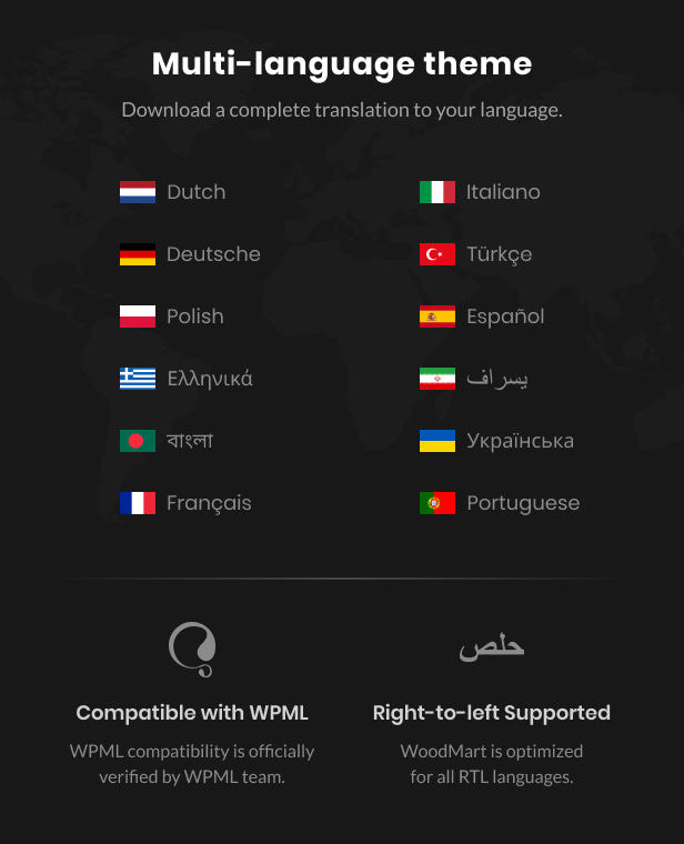 A page with different languages ​​of the world's regions.