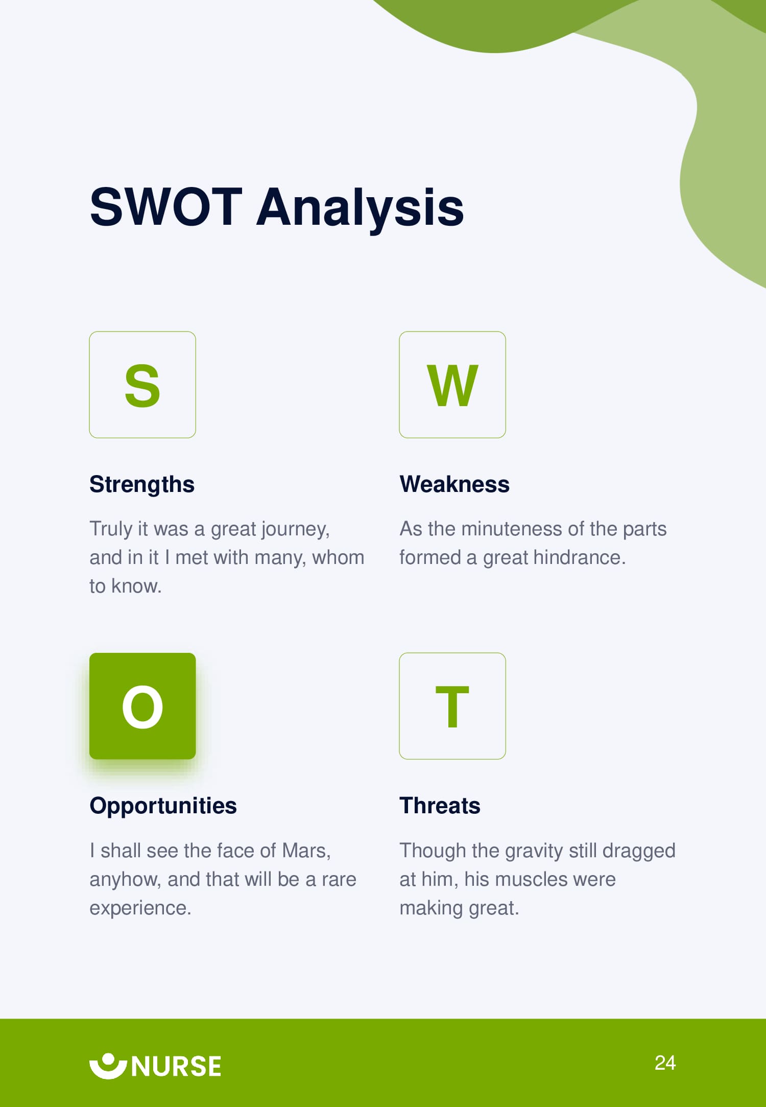 SWOT analysis to identify the strengths and weaknesses of medical personnel.