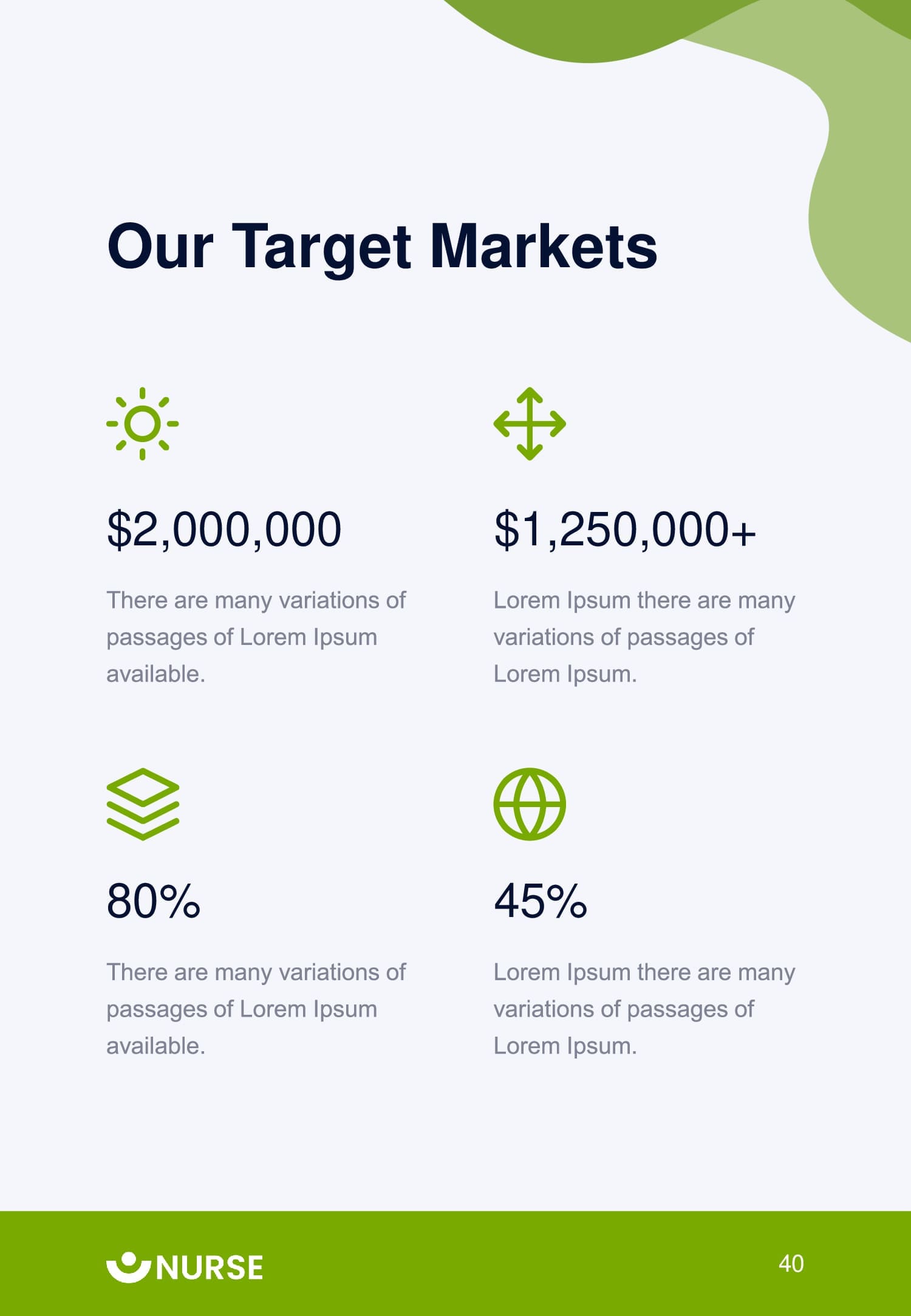 Our target markets.
