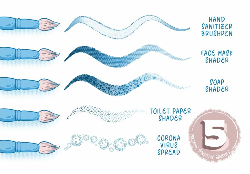 Corona Survival Brush Kit MasterBundles