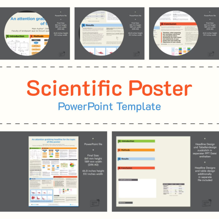 Scientific Poster PowerPoint Template – MasterBundles