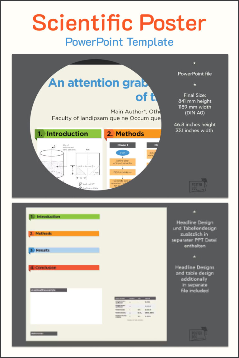 Scientific Poster PowerPoint Template – MasterBundles