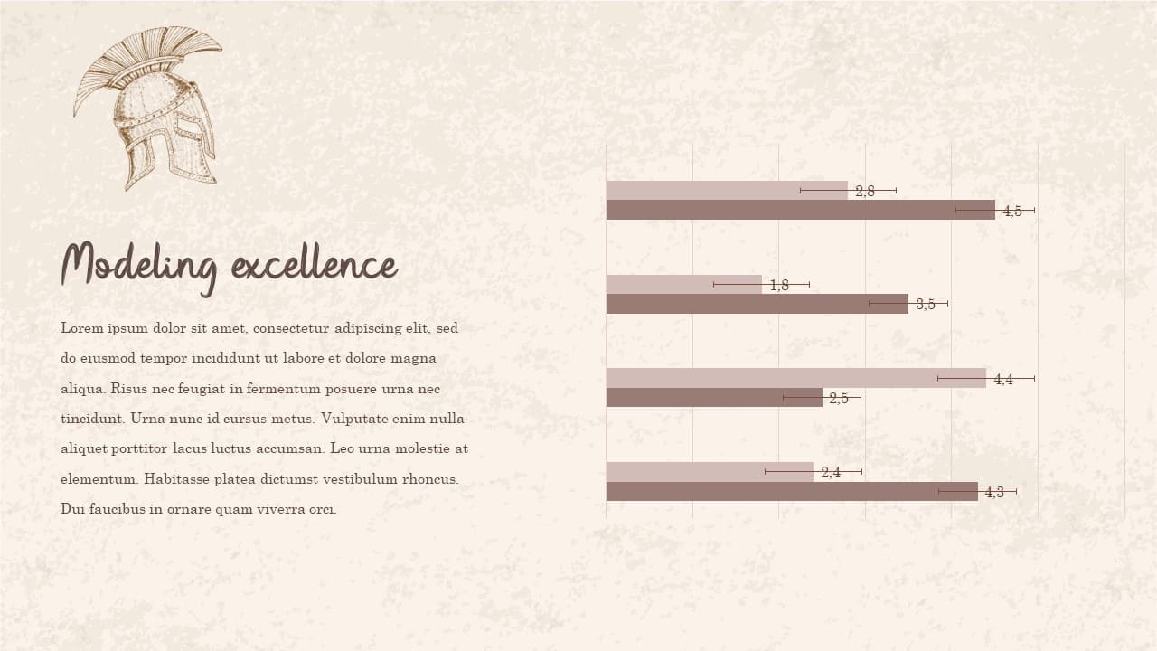 Slide 19, title: "Modeling excellence".