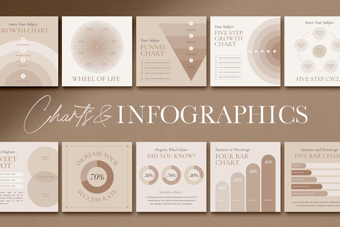 Ten Charts&Infographics slides.