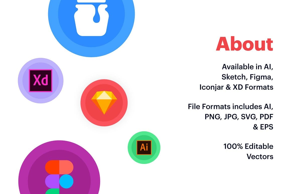 Slide about available in AI, sketch, figma, iconjar and XD formats.