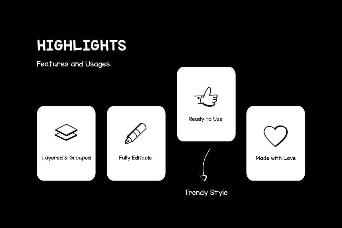 Highlights features and usages.