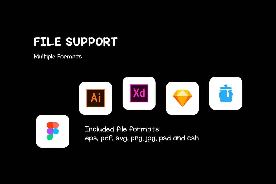 File support multiple formats.