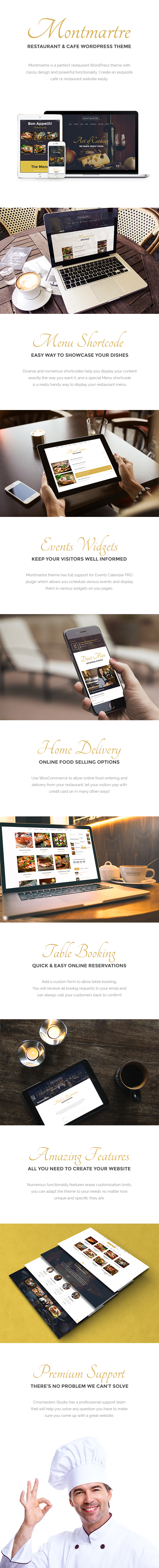 Website pages on the topic of restaurants.