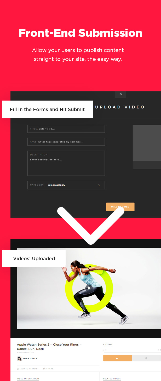 Video on the site template page set.
