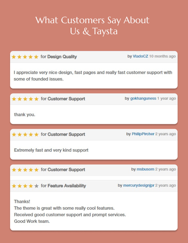 An example with reviews and more.
