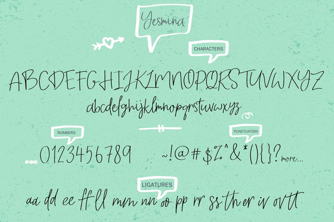 Ligatures, punctuation and alphabet of Yesmina.