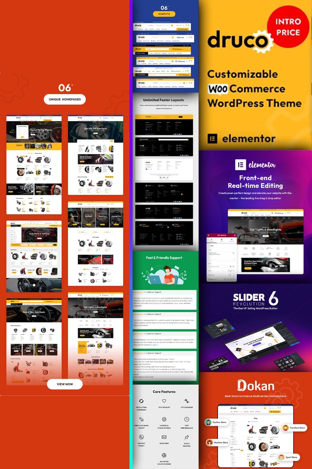 Features of Druco - Elementor WooCommerce WordPress Theme.